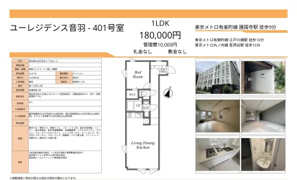 ユーレジデンス音羽 401号室 401号 0