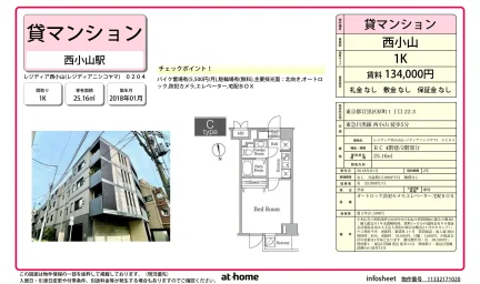 レジディア西小山 0