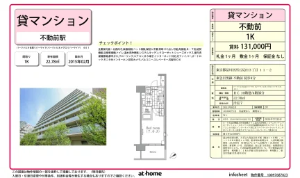 パークハビオ目黒リバーサイド 0