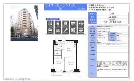 セイコーガーデン 403号 0