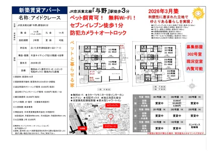 アイドクレース 301号 0