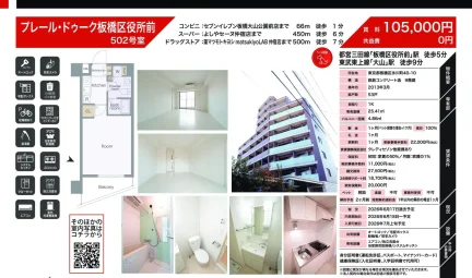プレール・ドゥーク板橋区役所前 502号 0