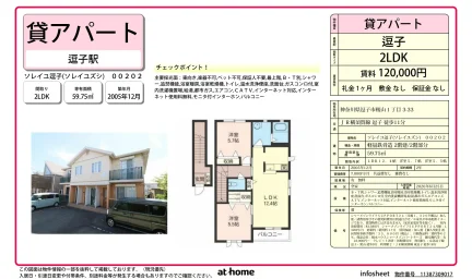 ソレイユ逗子 00202号 0