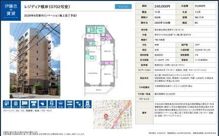 伊藤忠レジディア根岸 0702号 0