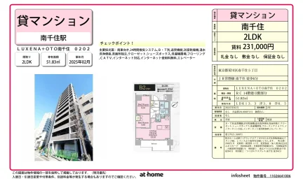 LUXENA+OTO南千住 0