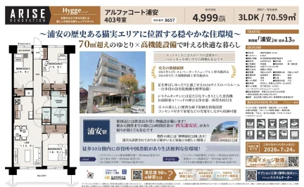 アルファコート浦安 403号 0