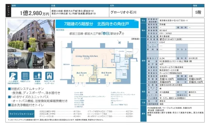 グローリオ小石川 5号 0