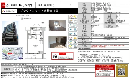プラウドフラット外神田 606 0