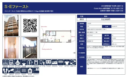 S・Eファースト 803号 0