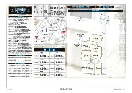 Land in Sakaecho 0