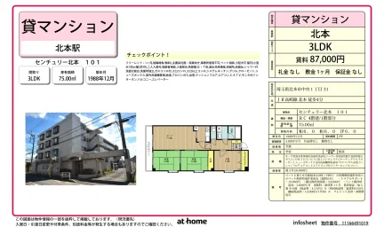 センチュリー北本 0