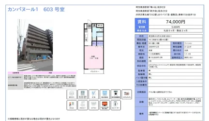 カンパヌール1 603号室 0