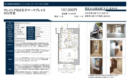 クレイシアIDZ王子マークプレイス602号室 602号 0