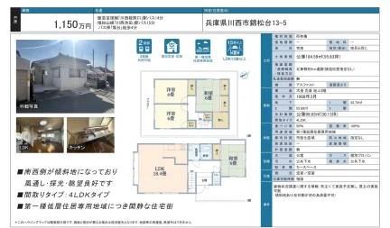川西市能勢口1-1-11 0