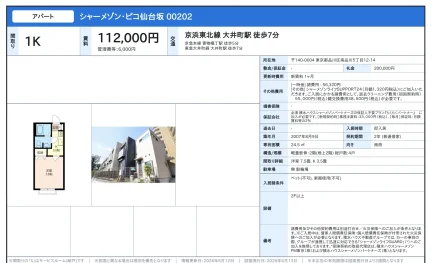 シャーメゾン・ピコ仙台坂 00202 202号 0