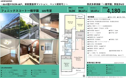 フェニックスコート一橋学園 105号室 105号 0