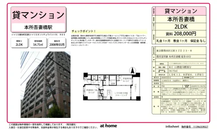 シャリエ錦糸町石原 0