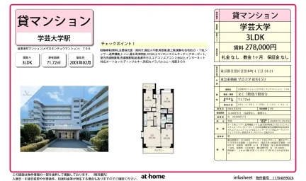 目黒本町マンション 0