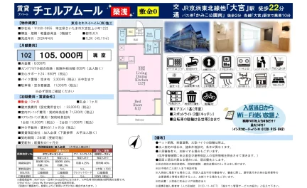 R チェルアムール 0