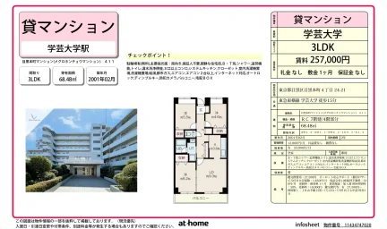 目黒本町マンション 0