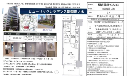 ヒューリックレジデンス新御茶ノ水 1102号 0