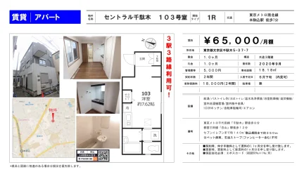 セントラル千駄木 103号室 103号 0