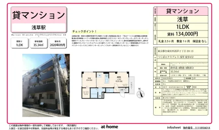 Modern 1LDK Condo Near Station in Nishiasakusa 0