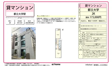 ＳＯＬＡＳＩＡｒｅｓｉｄｅｎｃｅ都立大学 0