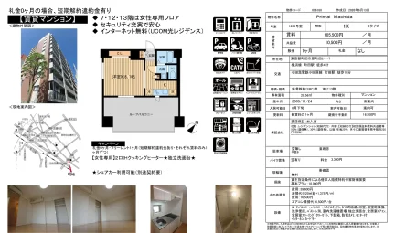 プライマル町田 1203号室 0
