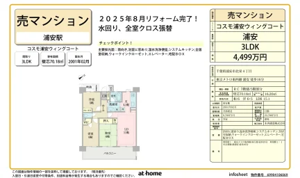 コスモ浦安ウィングコート 5号 0