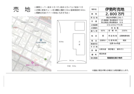 伊勢町売地 0