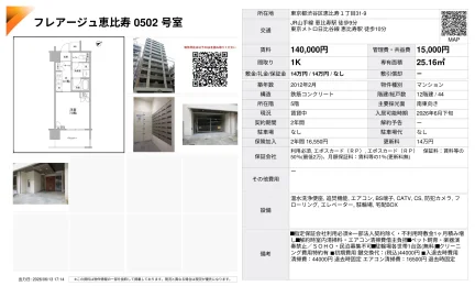 フレアージュ恵比寿 0502号 0