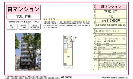 BPRレジデンス下高井戸 702 702 0