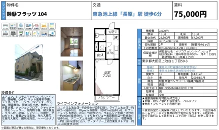 鈴懸フラッツ 104号 0