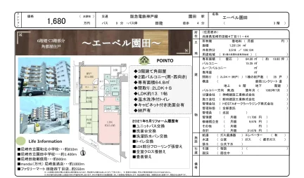 エーベル園田 3号 0