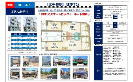 リアル北千住 401 0