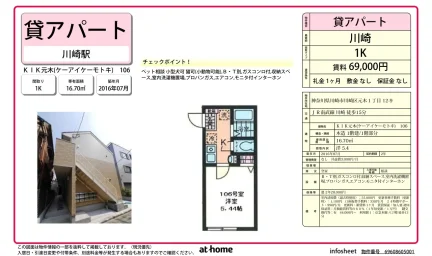 KIK元木 0