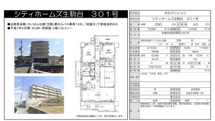 Vintage 3-Bedroom Condo in Minamitawaracho 0