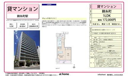 エスティメゾン錦糸町Ⅱ 0