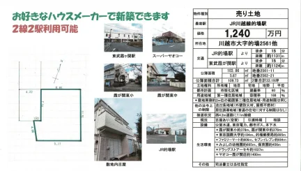 霞が関エリアの売土地 0