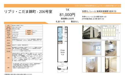 リブリこだま錦町 206号 0
