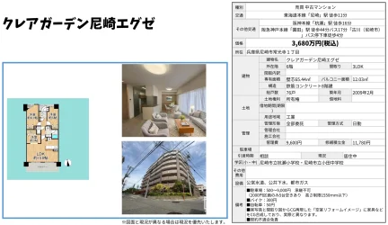 クレアガーデン尼崎エグゼ 6号 0