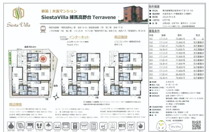 SiestaVilla 練馬高野台 Terravene Siesta Villa 0