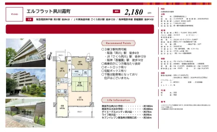 エルフラット夙川霞町 0