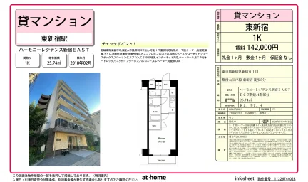 ハーモニーレジデンス新宿EAST 4号 0
