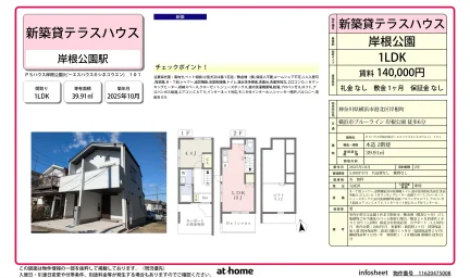 PSハウス岸根公園(ピーエスハウスキシネコウエン) 101号 0