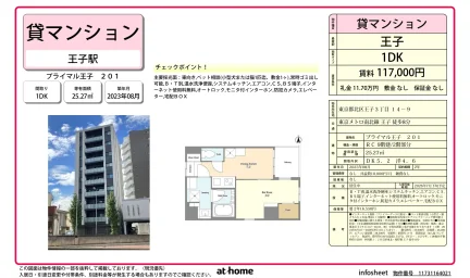 プライマル王子 201 201号 0