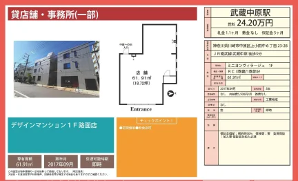 ミニヨンヴィラージュ 1号 0