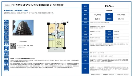 ライオンズマンション新梅田第2502号室 2502号 0