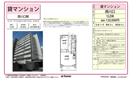 1LDK Condo Near Station in Nishikawaguchi 0